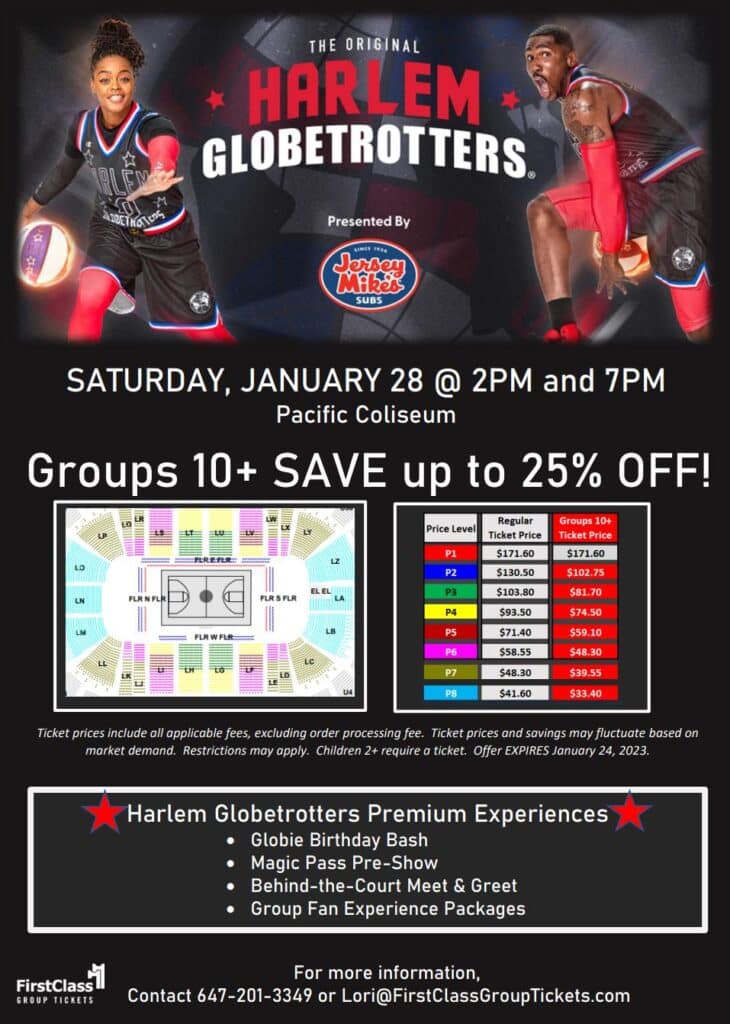 Harlem Globetrotter Tickets and Pricing at the Pacific Coliseum January 28 2023