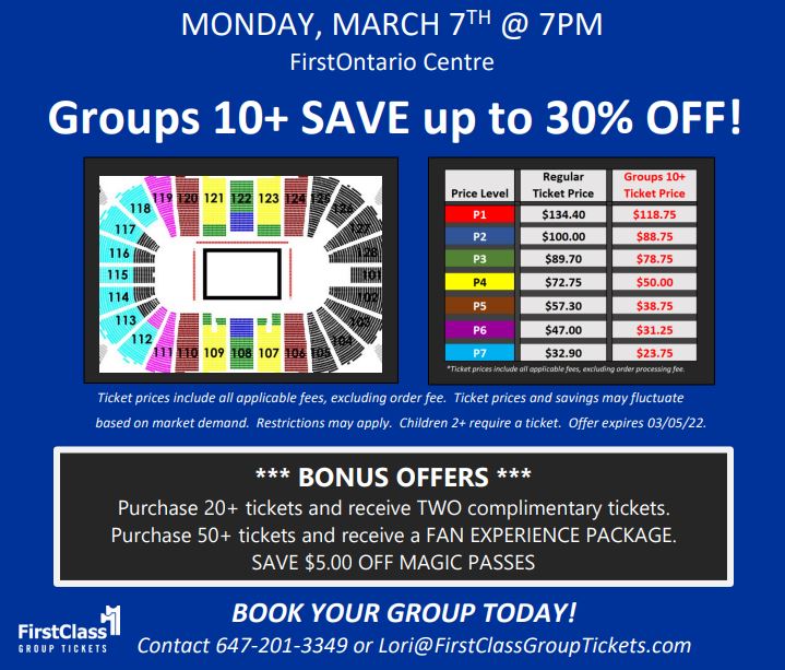 Harlem Globetrotter Tickets and Pricing in Hamilton FirstOntario Centre March 7 2022