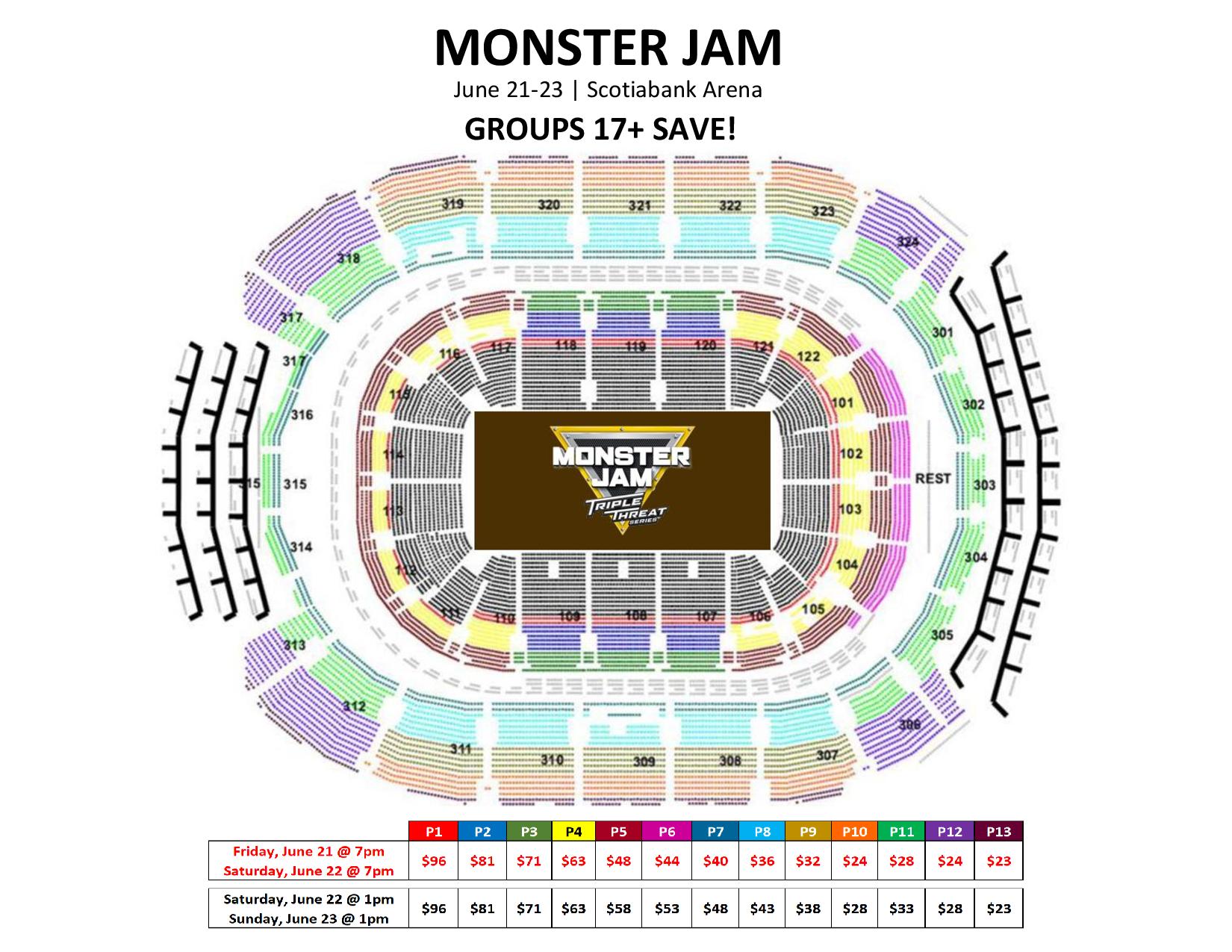 monster-jam-triple-threat-scotiabank-arena-toronto-first-class