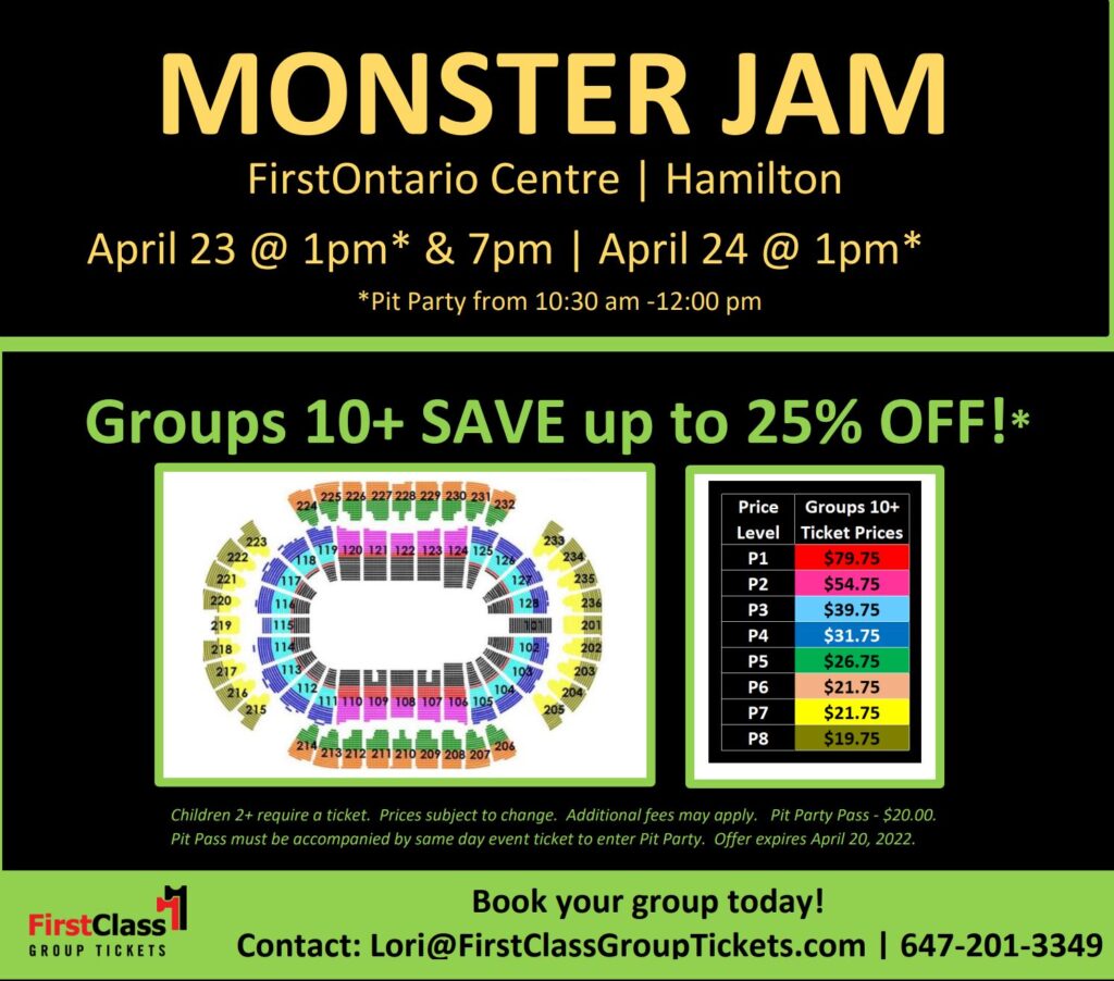 Pricing for MonsterJam Triple Threat Hamilton FirstOntario Centre April 23-24, 2022